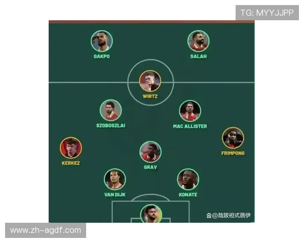 英超球队阵容分析：各队阵容实力对比